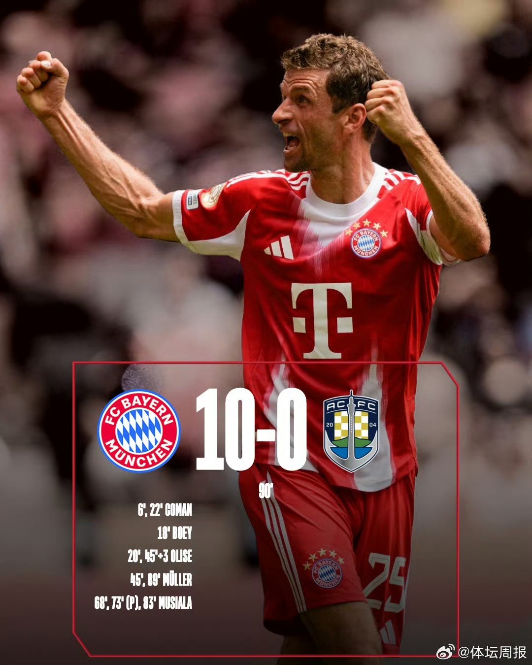 塞内加尔险胜拜仁，托尼高光表现