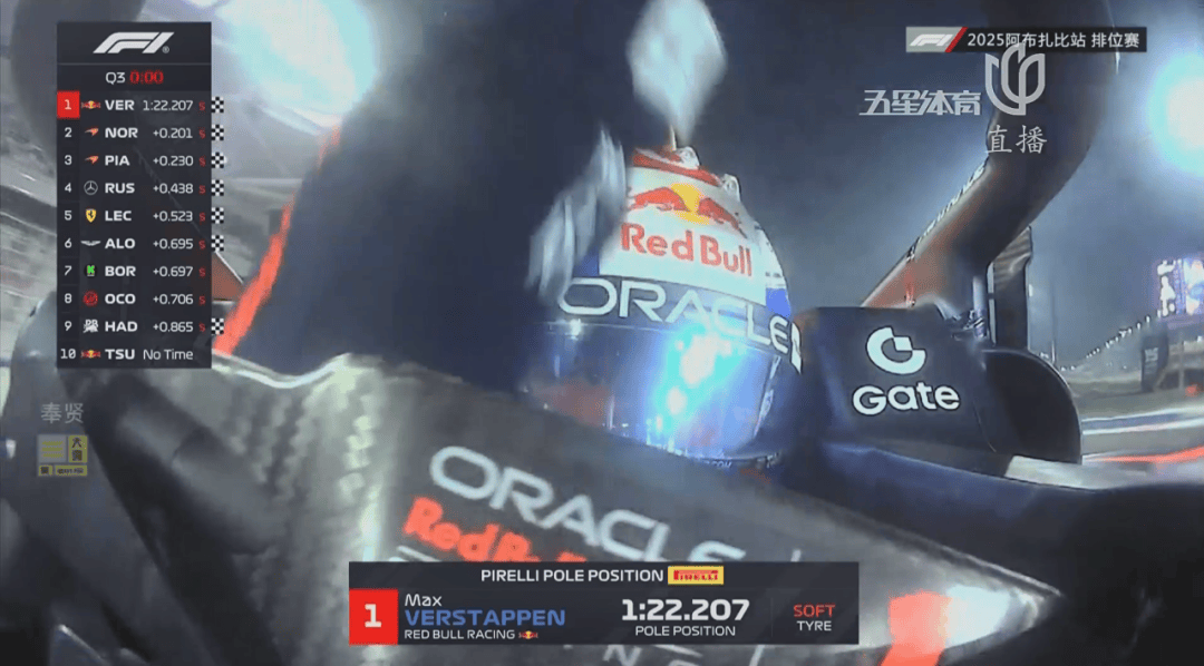 红牛二队翻盘阿斯顿马丁，勒克莱尔统治全场